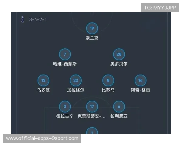 曼联主场对阵热刺,战术对决成为焦点