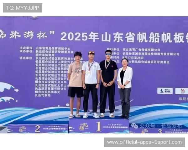 国际帆板器材青年创新基金第96轮资助项目公示，全国帆板锦标赛2020